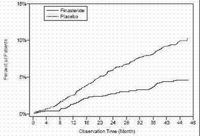 image of figure 2 - figure 2